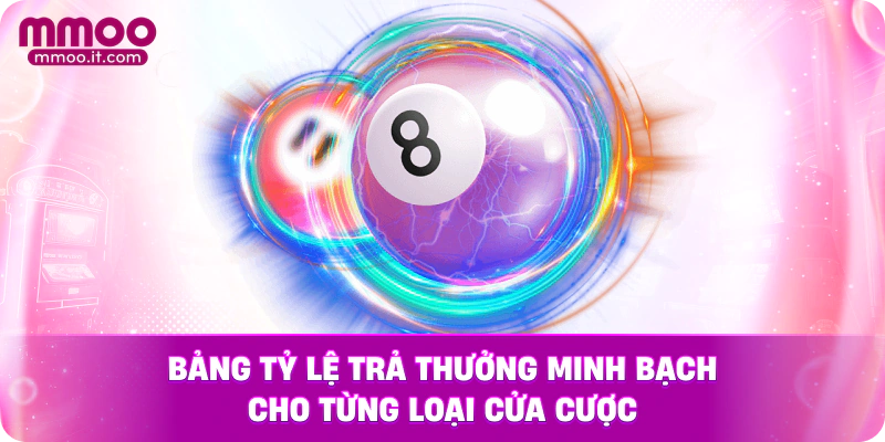 Bảng tỷ lệ trả thưởng minh bạch cho từng loại cửa cược
